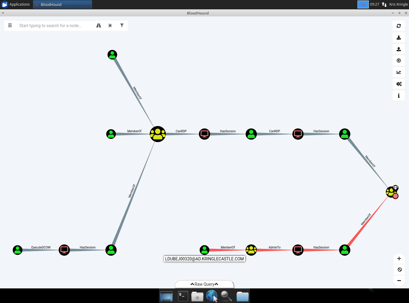 Bloodhound AD tree