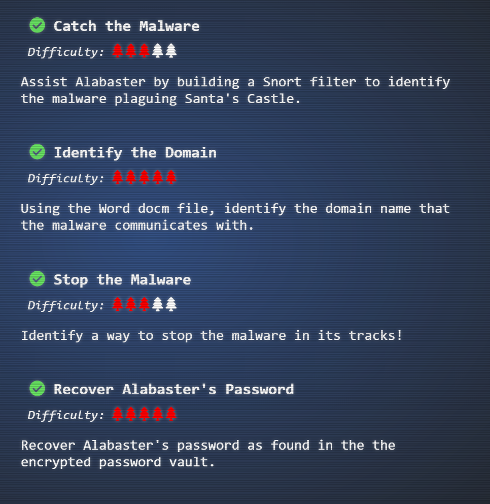 Objective Recover Alabaster's Password achieved