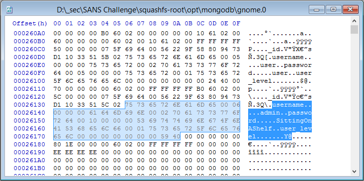 Screeshot showing a dump of gnome Mongo database part holding usernames and passwords.